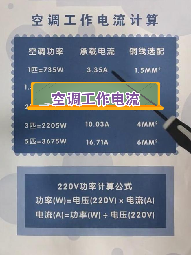 电流是怎么算的？