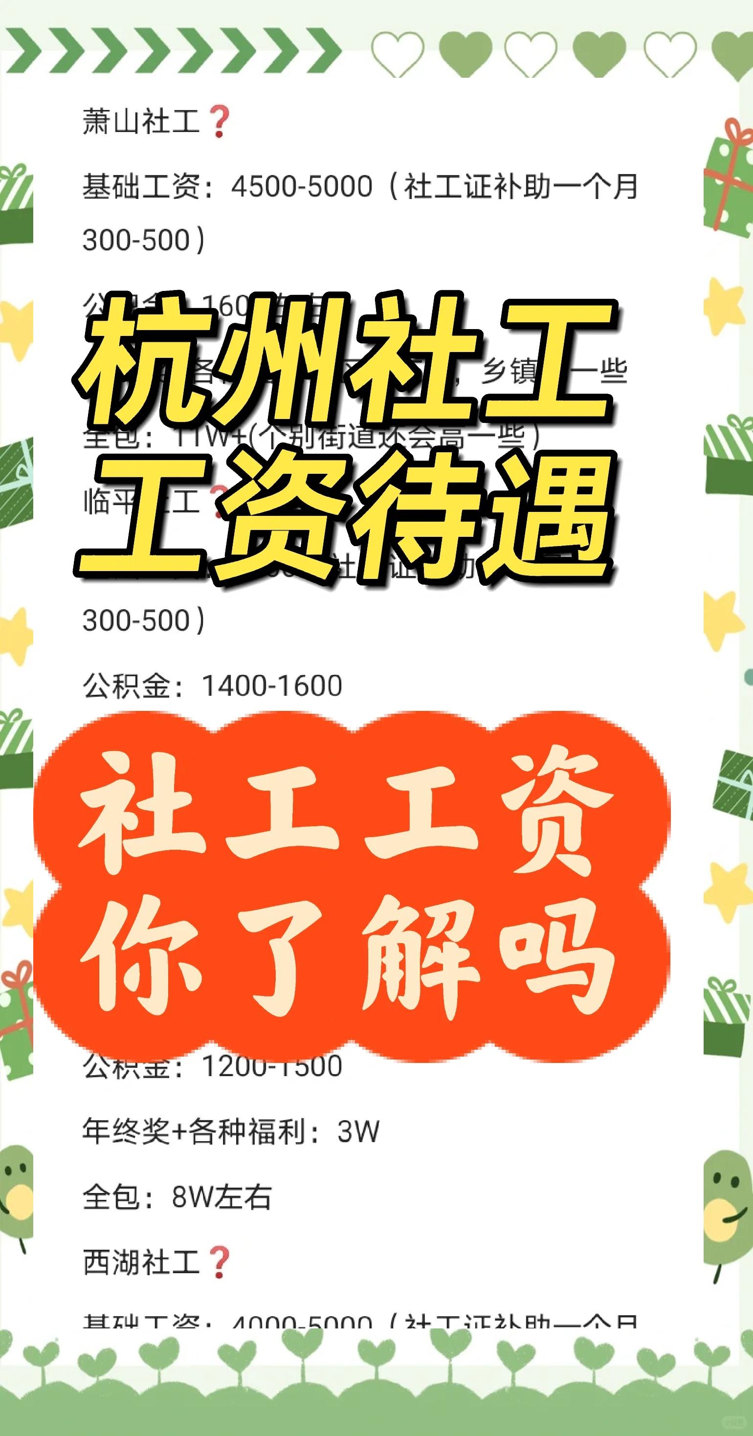 百度文库 第2页